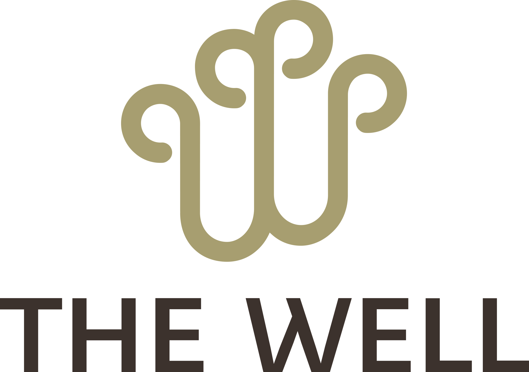 Hotel The Well